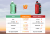 Купить Geek Vape Hero 5 2000mAh (Speed Red) Geek Vape Hero 5 2000mAh (Speed Red)